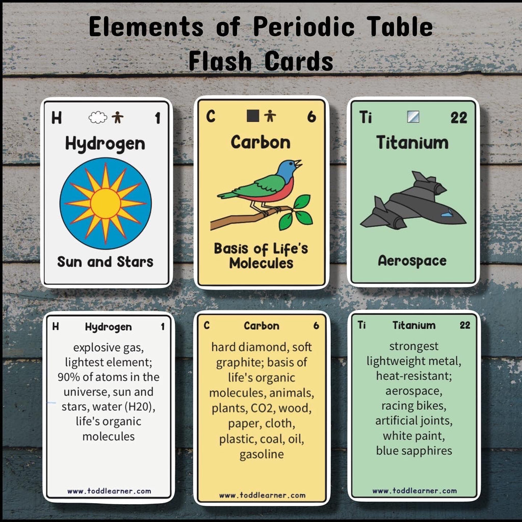 "Master the Periodic Table: Fun and Easy Flash Cards for Learning Elements"