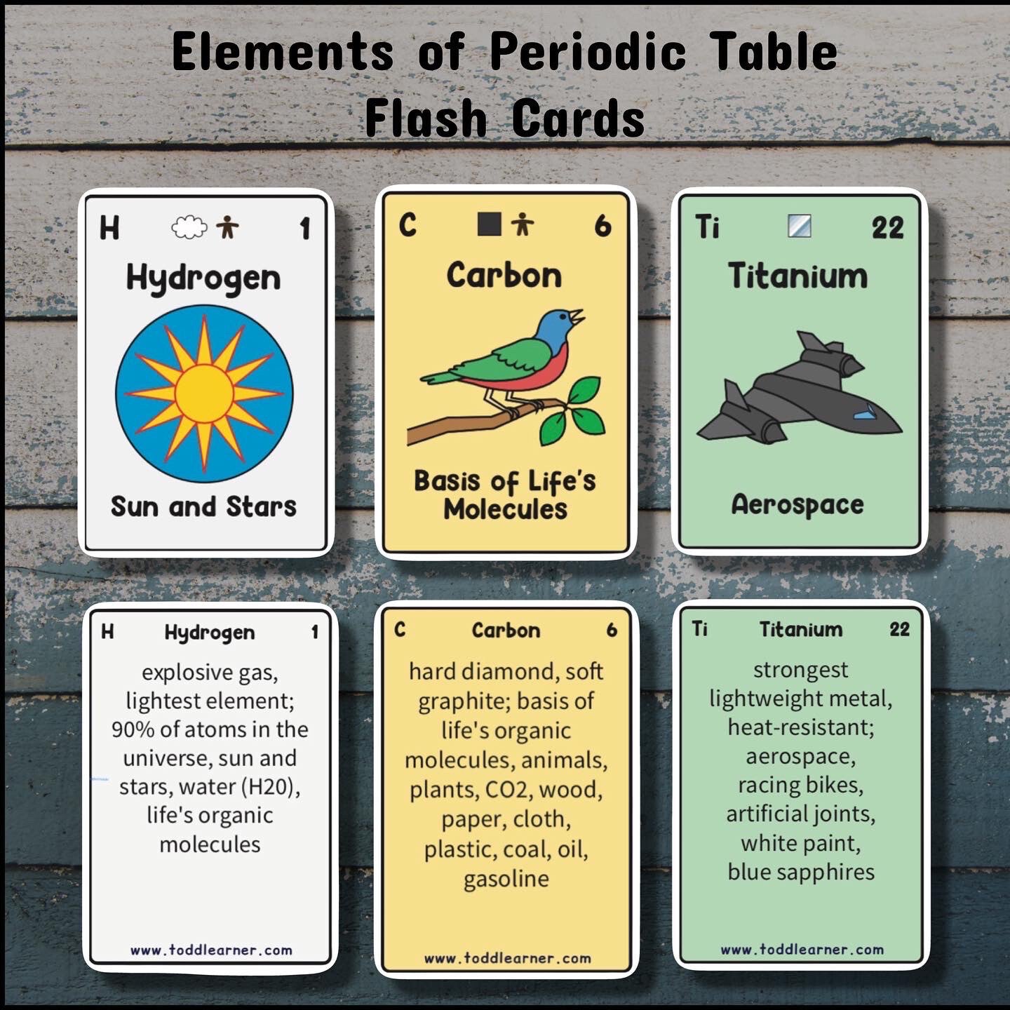 "Master the Periodic Table: Fun and Easy Flash Cards for Learning Elements"