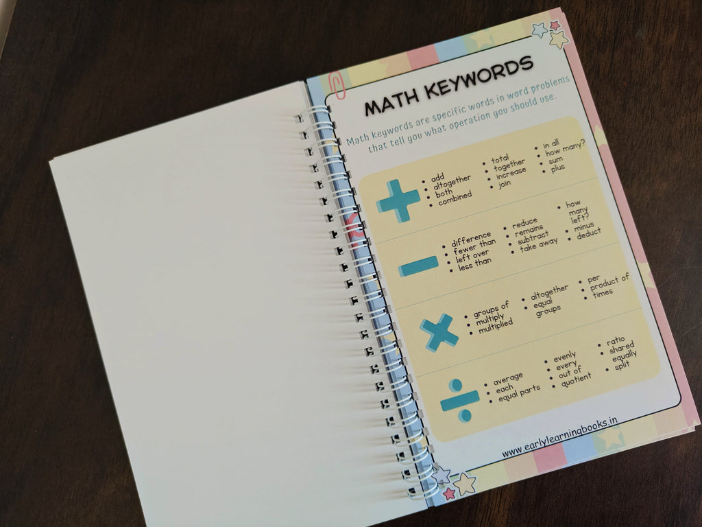 Deals @149 - All in One Math Learning Book for Kids.