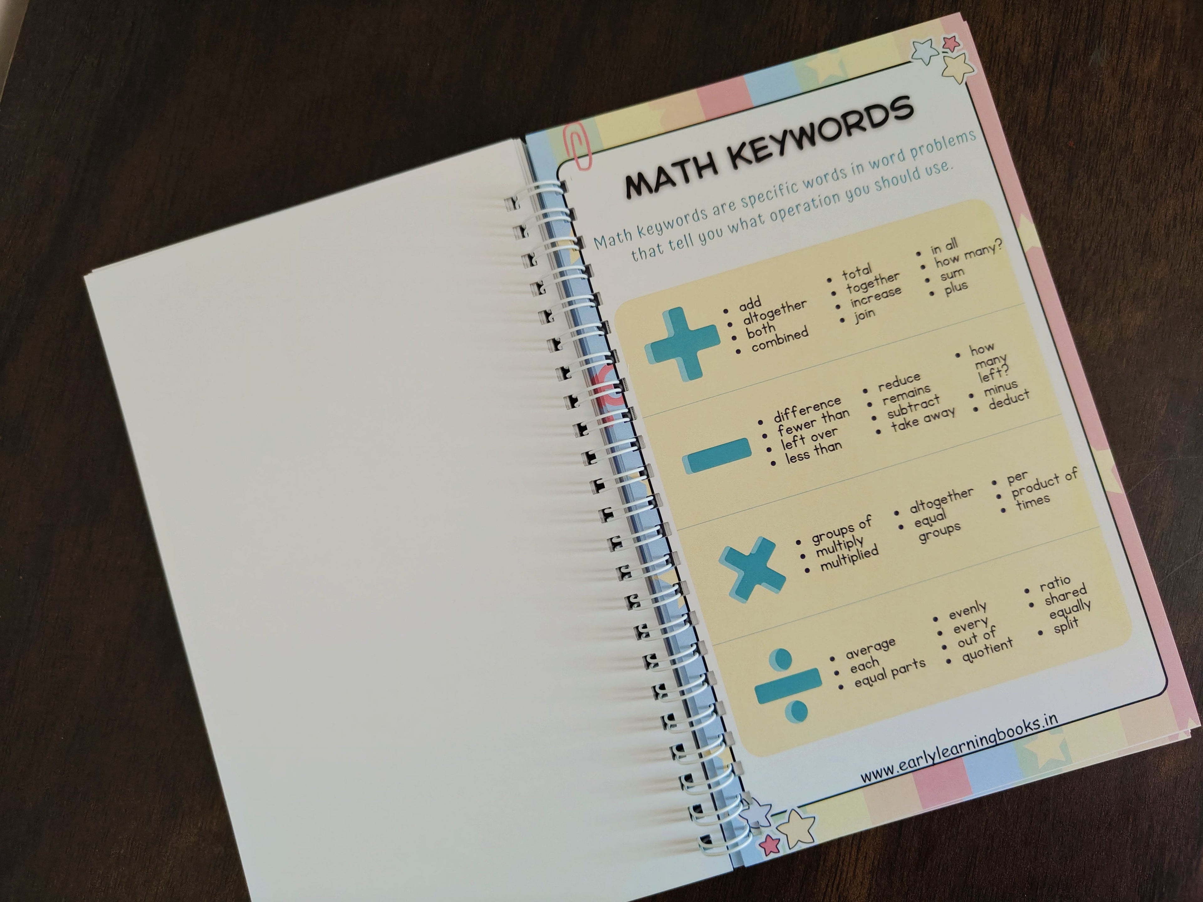 Deals @149 - All in One Math Learning Book for Kids.