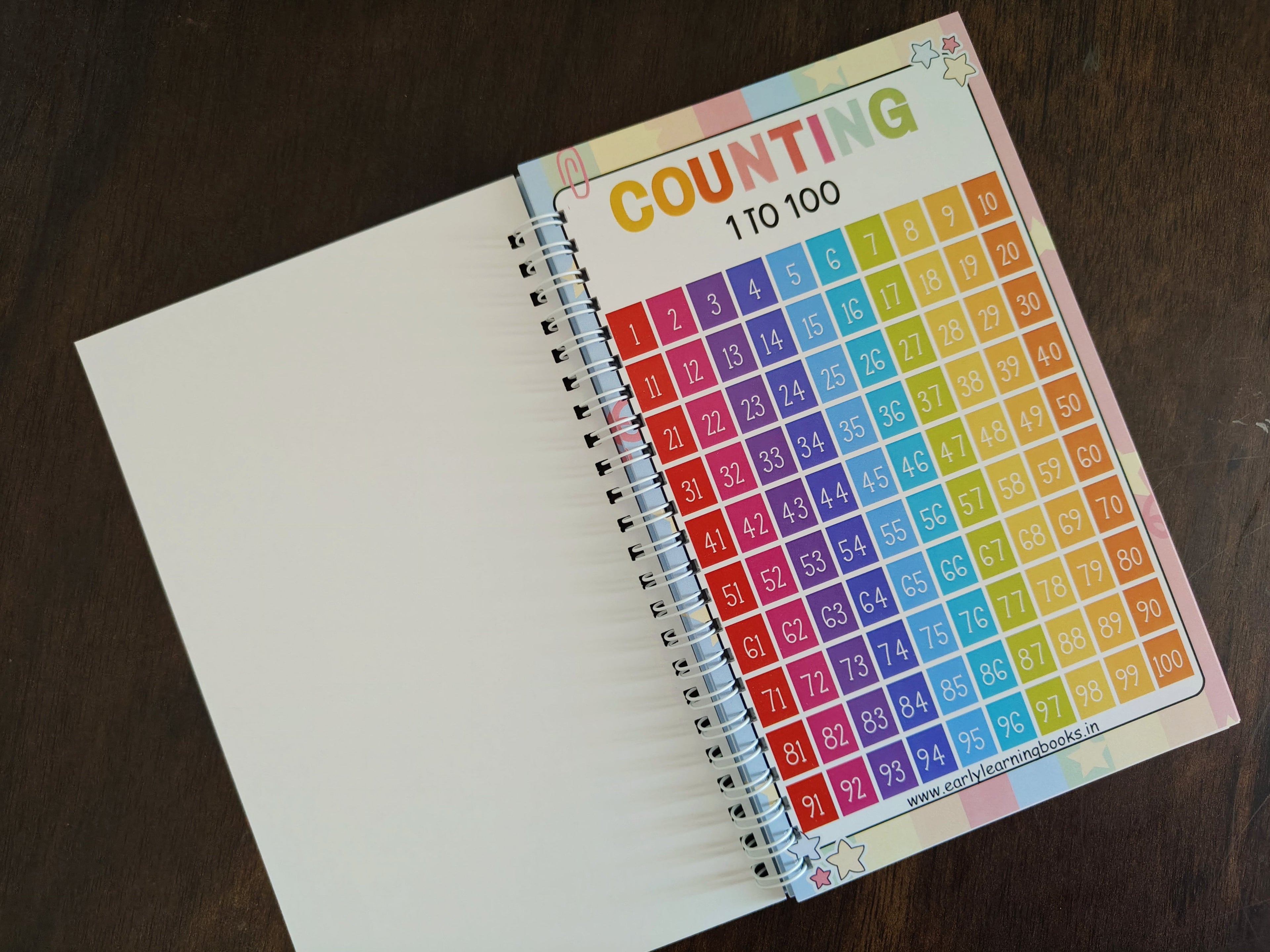 Deals @149 - All in One Math Learning Book for Kids.