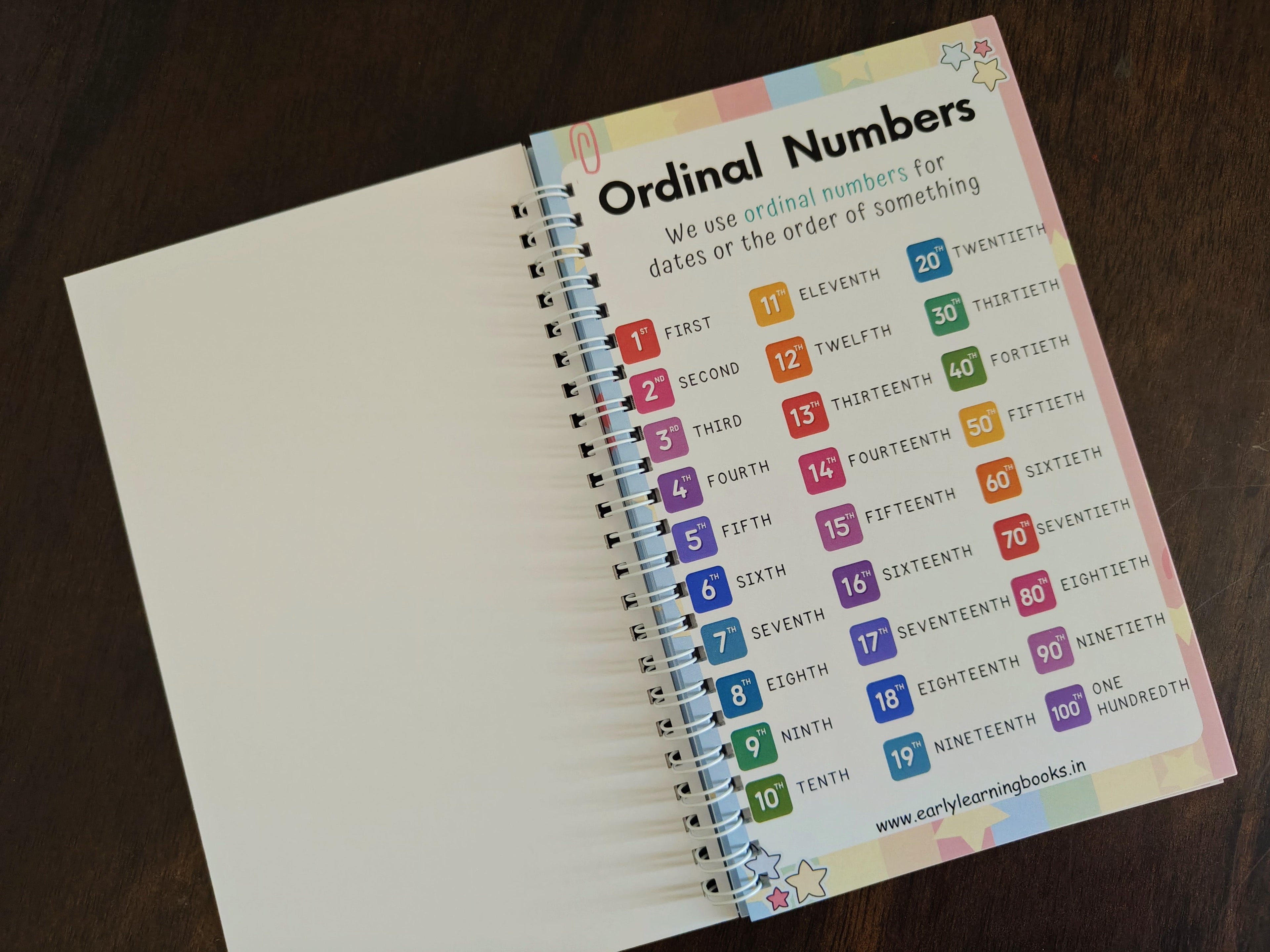 All in One Math Learning Book for Kids.