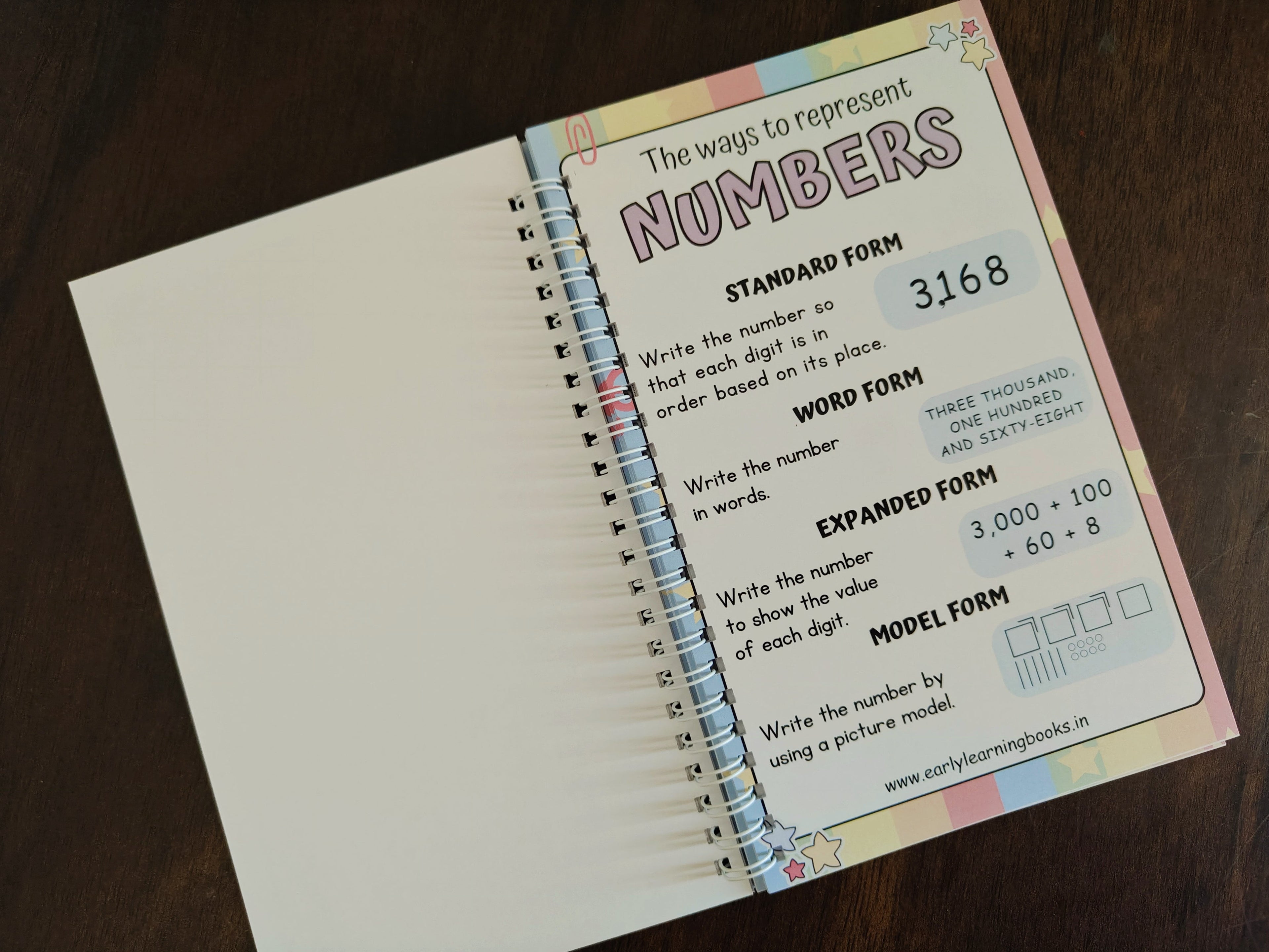 All in One Math Learning Book for Kids.