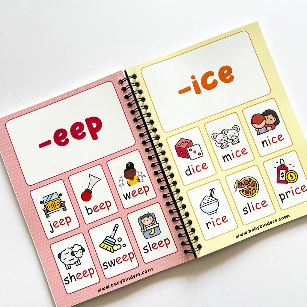 Deals @149 - 3 in 1 Learn to Read Book for Kids. Includes Short Vowels, Long Vowels and Sight Words.