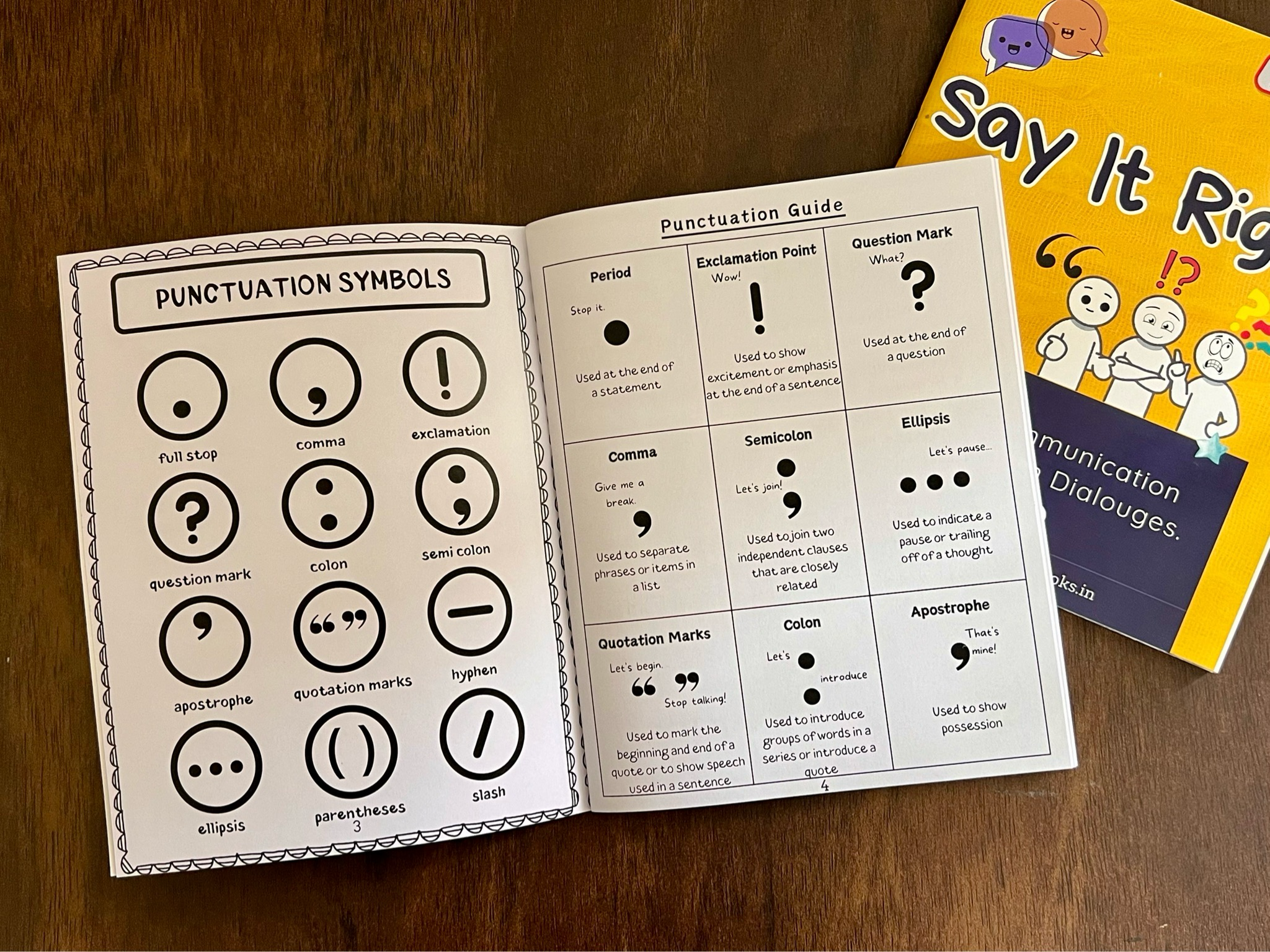 Deals @149 - Learning Punctuation- The Art of Communication for Kids