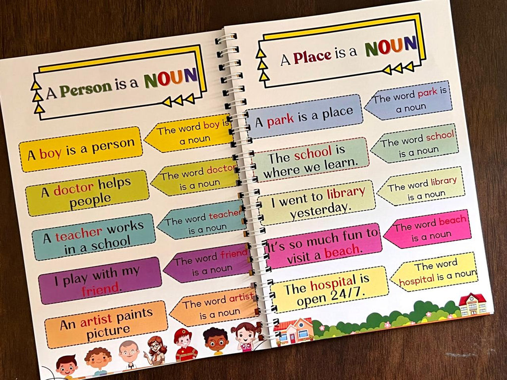 Learning Grammar Book for Kids. Exploring all parts of speech. Grammar made easy for kids.