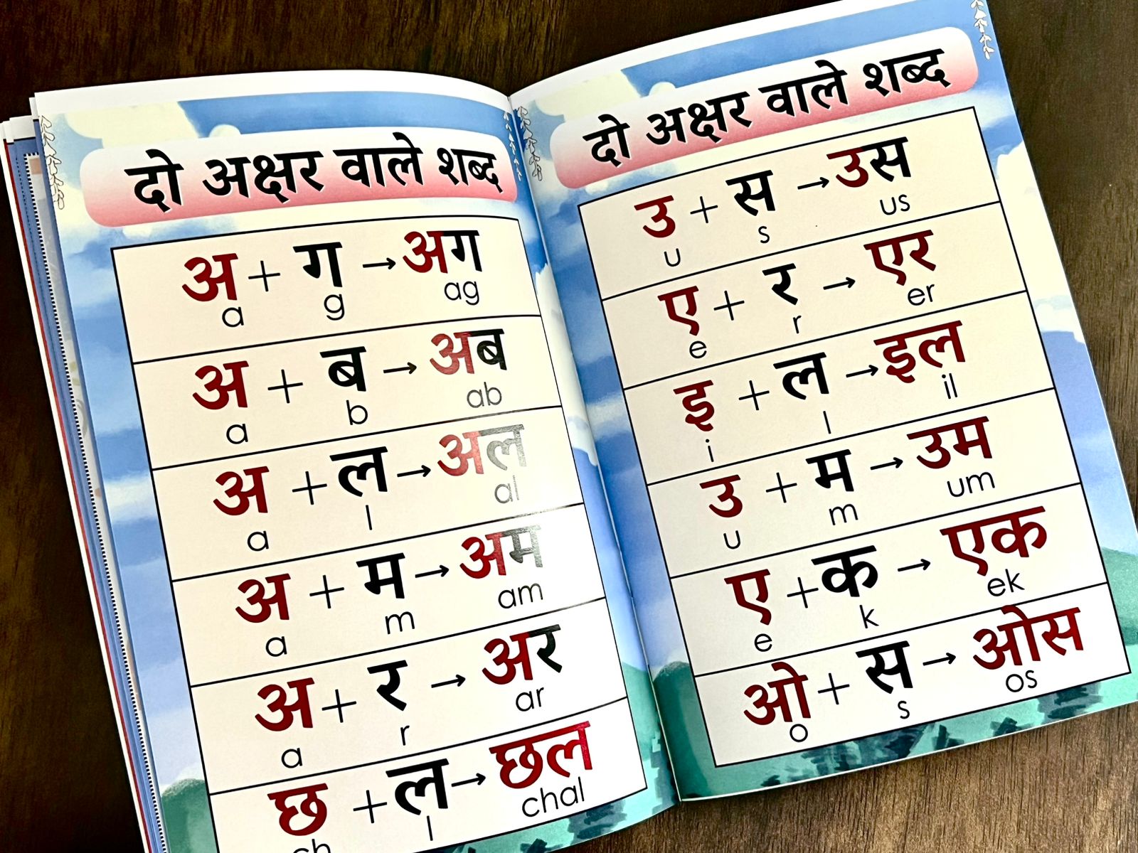 Deals @199 - My First Hindi Reading Book for Kids. Suitable for 3-7 Years